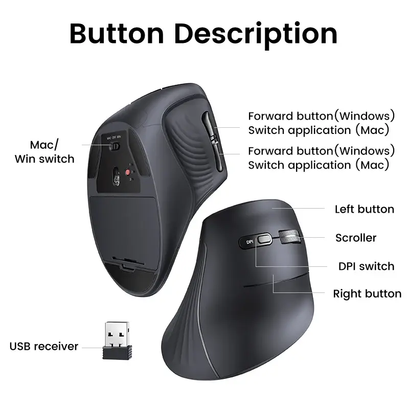Ugreen Multi-mode Vertical Mouse (UG- 25444) - Ivonix