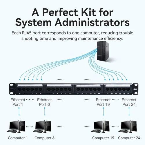 Vention Cat6 UTP 24-Port Keystone Patch Panel d - Ivonix