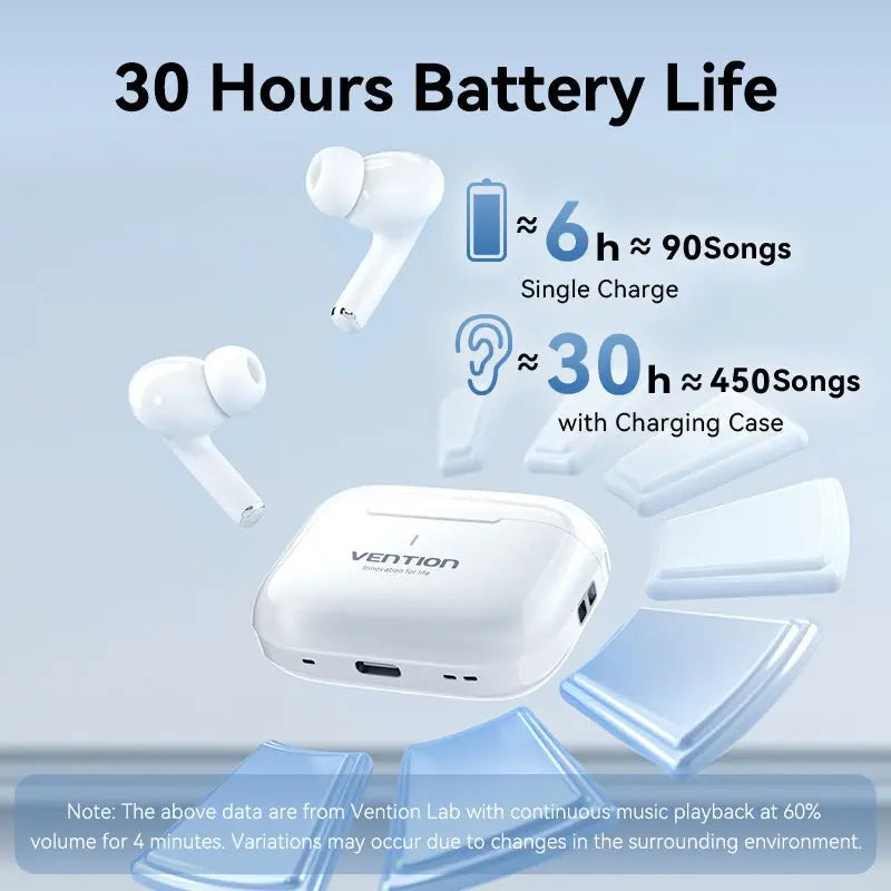 Vention Echo Lite E11 True Wireless Bluetooth Earbuds White, NBVW0 a - Ivonix