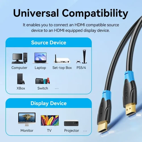 Vention HDMI Cable 15M Black, AACBN b - Ivonix