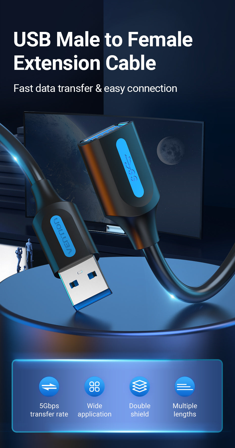 Vention USB 2.0 A Male to A Female Extension Cable 5M Black, CBIBJ - Ivonix