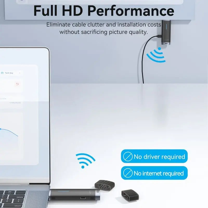 Vention Wireless HDMI Transmitter and Receiver, ADCL0 - Ivonix
